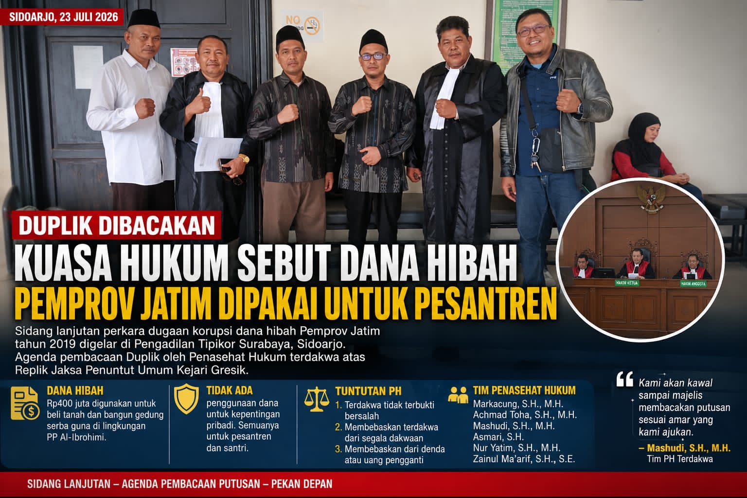 Duplik Dibacakan, Kuasa Hukum Sebut Dana Hibah Pemprov Jatim Dipakai untuk Pesantren