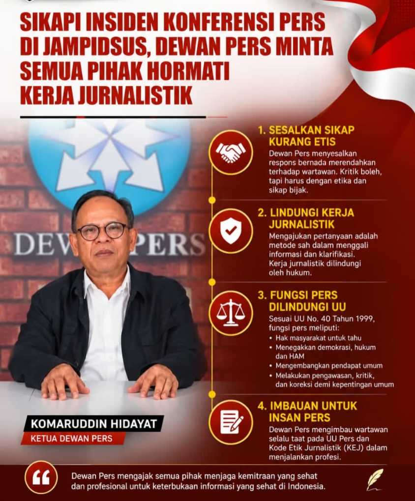 Dewan Pers Kecam Insiden di Jampidsus, Tegaskan Wartawan Dilindungi Undang-Undang.